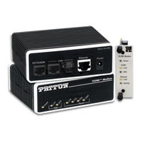Patton electronics 1068 User Manual