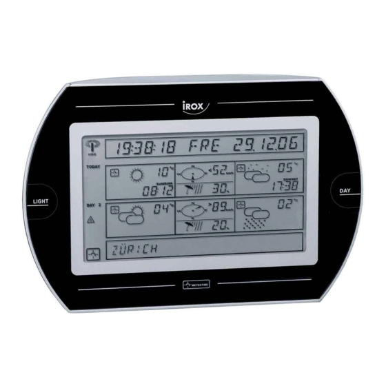 IROX Mete-On 1 Short Manual To Starting-Up
