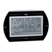 Irox Mete-On 1 Operating Instructions