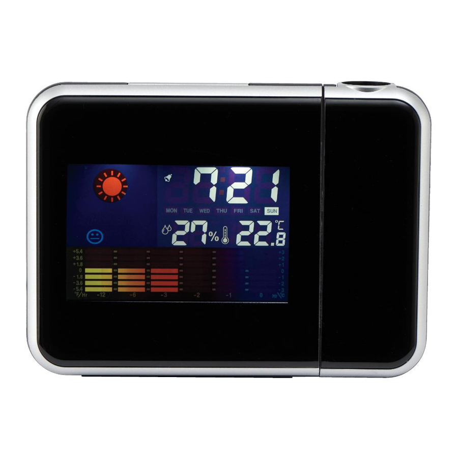 RCA RCPJ100A1 - Projection Alarm Clock Manual