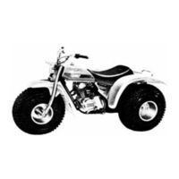 Honda 1982 ATC200 Owner's Manual