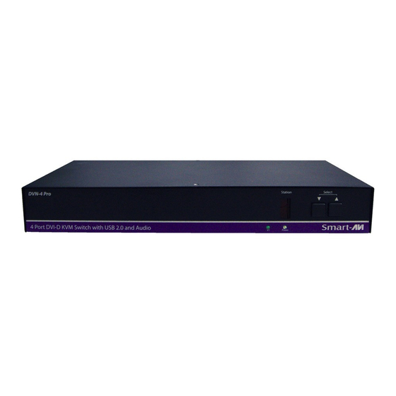 SMART-AVI DVNET-4Pro User Manual