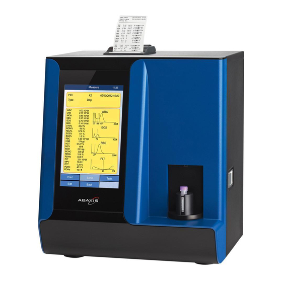 Abaxis HM5 Quick Reference Manual