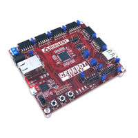 EIS TDGL004 Manual