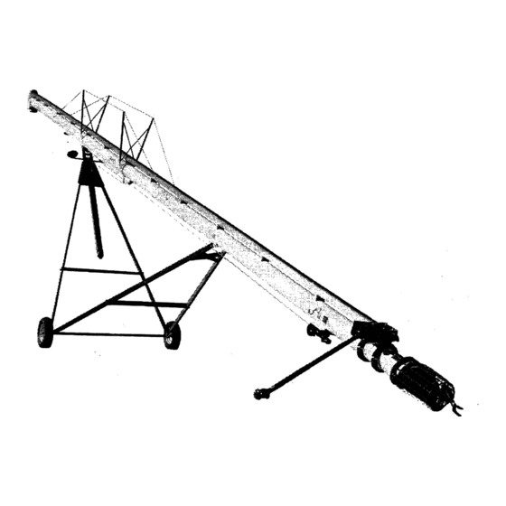 Farm King 1266 Conventional Auger Manuals