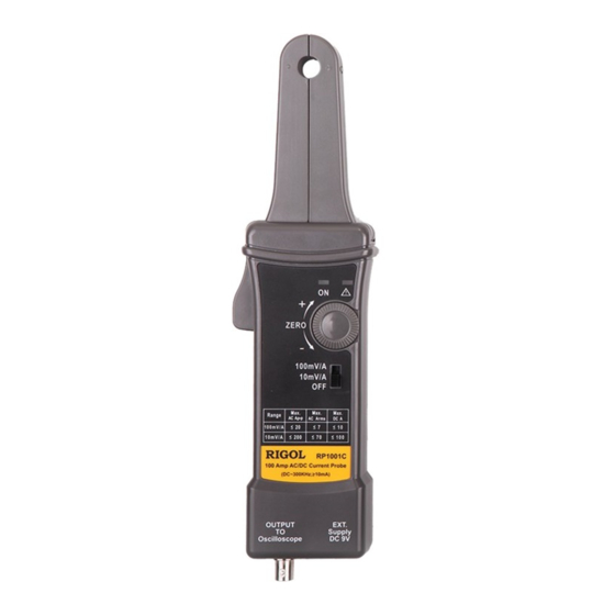 Rigol RP1001C User Manual