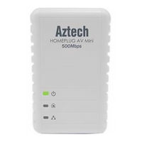 Aztech HomePlug AV HL117 EP User Manual