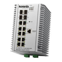 Korenix JetNet 7014G Series User Manual