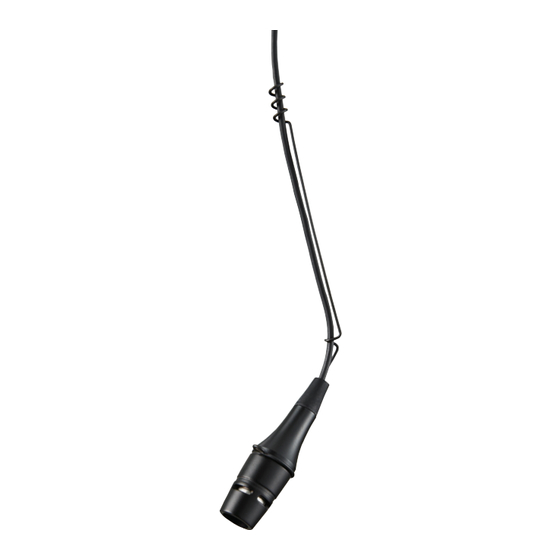 Shure CVO-B/C Manual