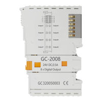 GCAN GC-2008 User Manual