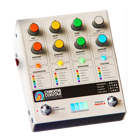 Hologram CHROMA CONSOLE Manual