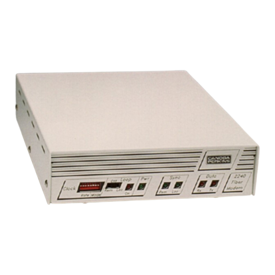 Canoga Perkins 2240 User Manual