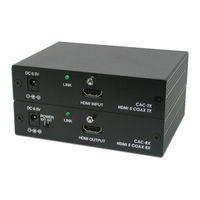 Cypress CAC-TX Operation Manual