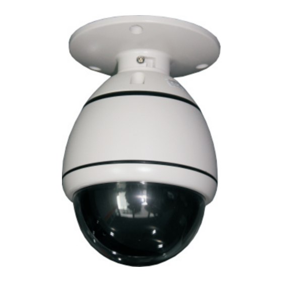 Mini Speed Dome Camera Manuals