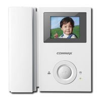 Commax cav-35gn User Manual