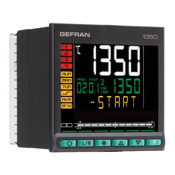 gefran 650 Abbreviated Manual