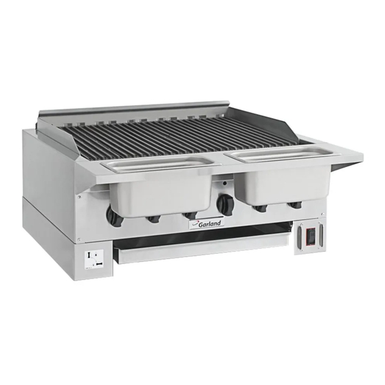 Garland HEEGM48CL Service Manual