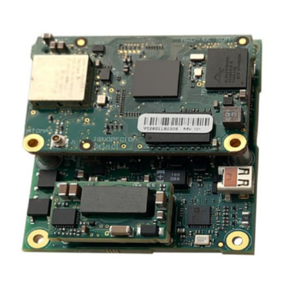 IONODES ATOMAS-DUO-HDMI User Manual
