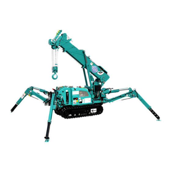 Maeda MC174 Operator's Manual
