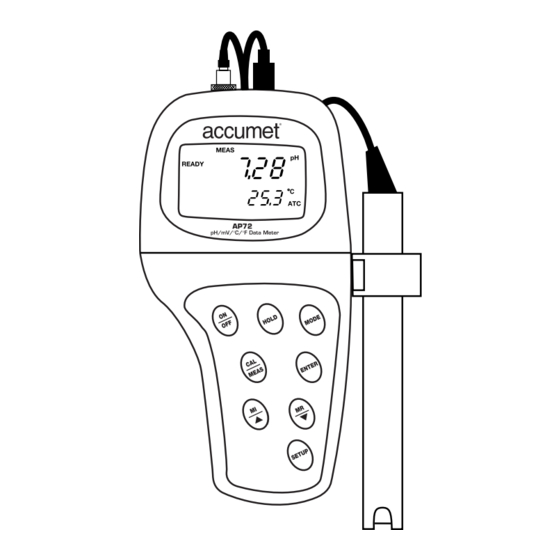 Accumet AP71 Operating Instructions Manual