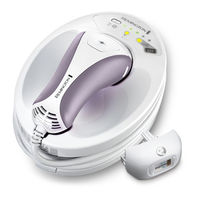Remington i-LIGHT PRO+ Face & Body IPL6500AU Manual