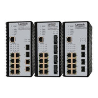 Lantech IPES Series User Manual
