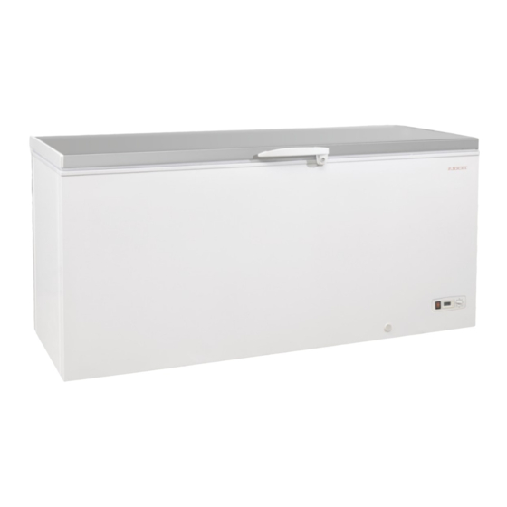 Jocel JCH-450 Instruction Manual