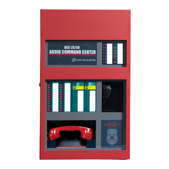 Fire-Lite ACC-25 Instruction Manual