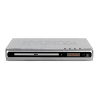 Hyundai H-DVD5061 Instruction Manual