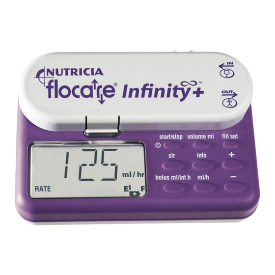 Nutricia Flocare Infinity Plus Instructions For Use Manual