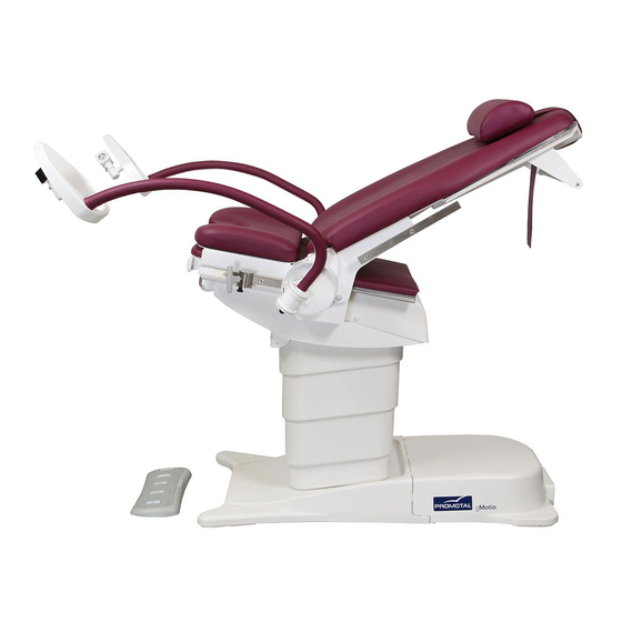 promotal 156 01 Series User Manual