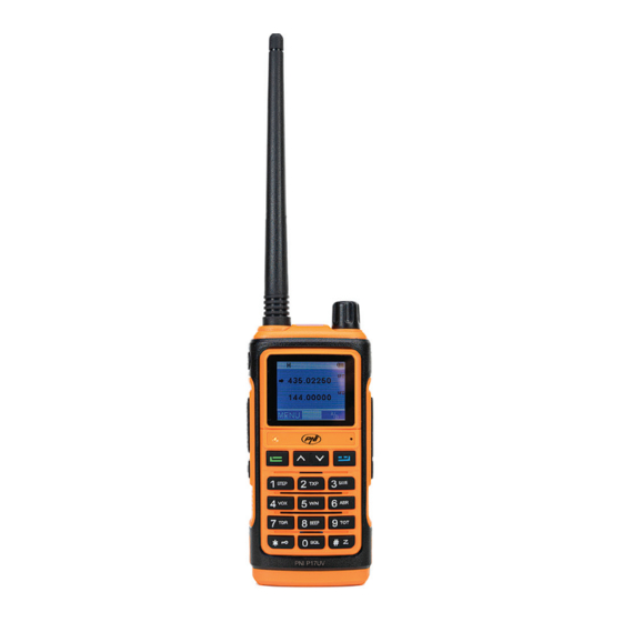 PNI P17UV User Manual
