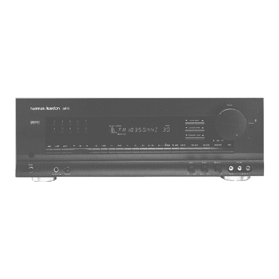 Harman Kardon AVR55 Service Manual