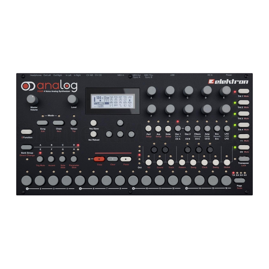 Elektron analog four Getting Started Manual