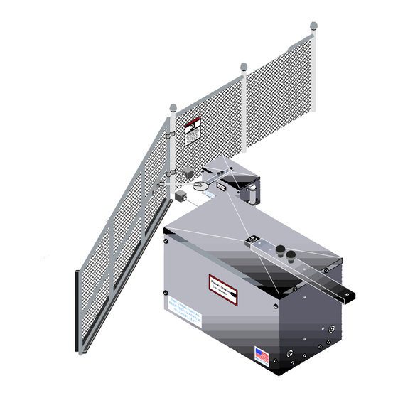 PowerMaster rsw Installation Manual