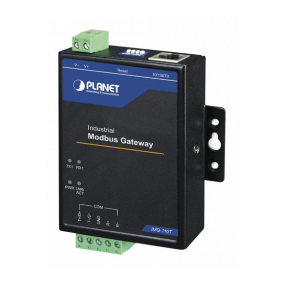 Planet IMG-110T User Manual