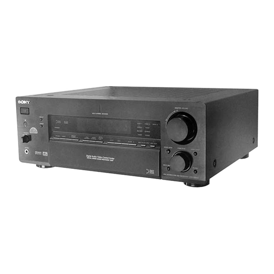 Sony STR-DB1070 - Fm Stereo/fm-am Receiver Manuals