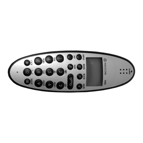 Polycom KIRK 4020 User Manual