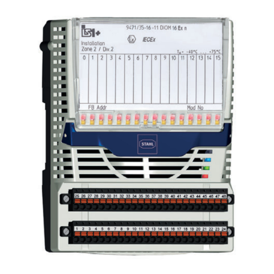 User Manuals: Stahl 9471/35 Series Remote I/O Module