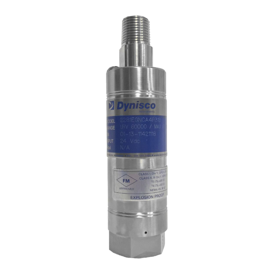 Dynisco 2242 Operating Manual
