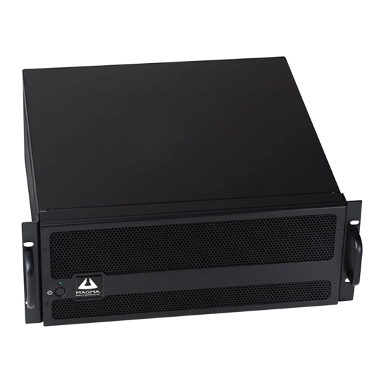 Magma P7R4 User Manual