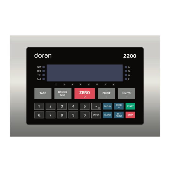 Doran Scales APS2200 Series Manuals