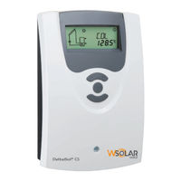 WSOLAR ENERGIE W-RE1 Installation, Operation, Functions And Options, Troubleshooting