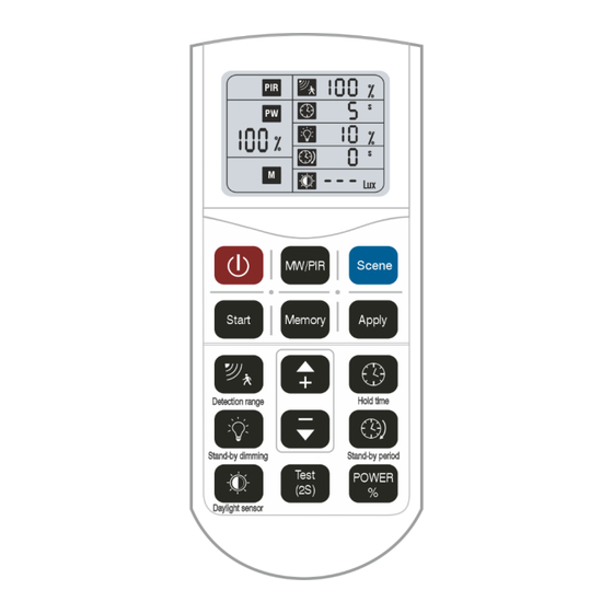 PROLED L711UDA3 Installation Manual