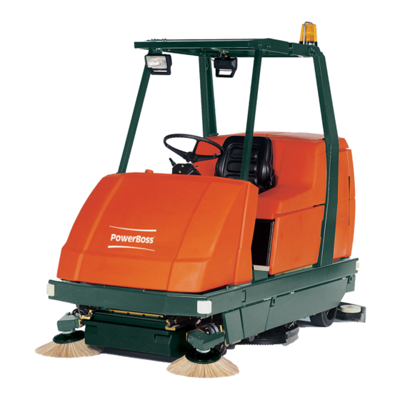 PowerBoss Admiral 40 User Manual