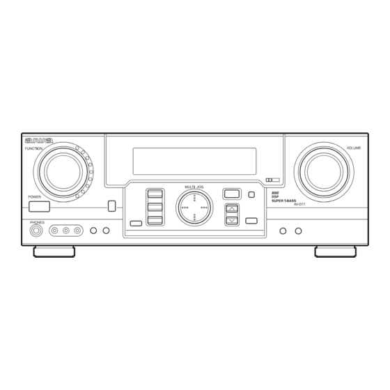 Aiwa AV-D57 Service Manual