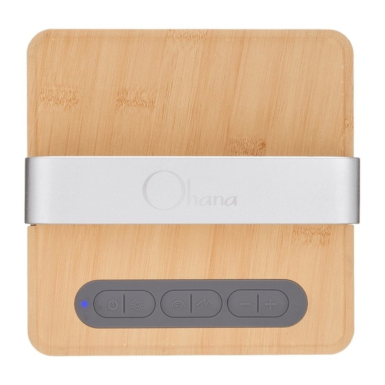 Ohana Kahuna Manuals