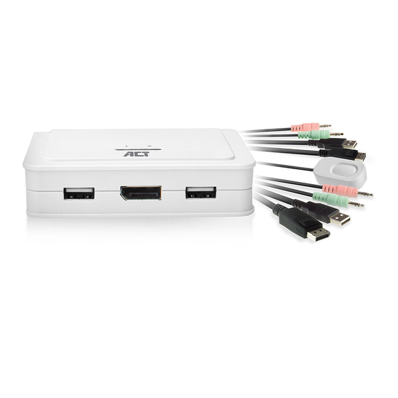 ACT AC7900 Quick Install Manual