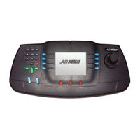 American Dynamics MegaPower ControlCener 1000 Firmware Upgrade Manual