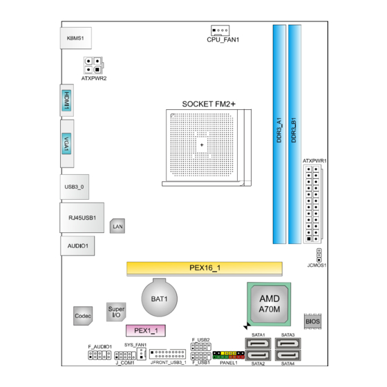 Biostar Hi-Fi A70U3 Setup Manual